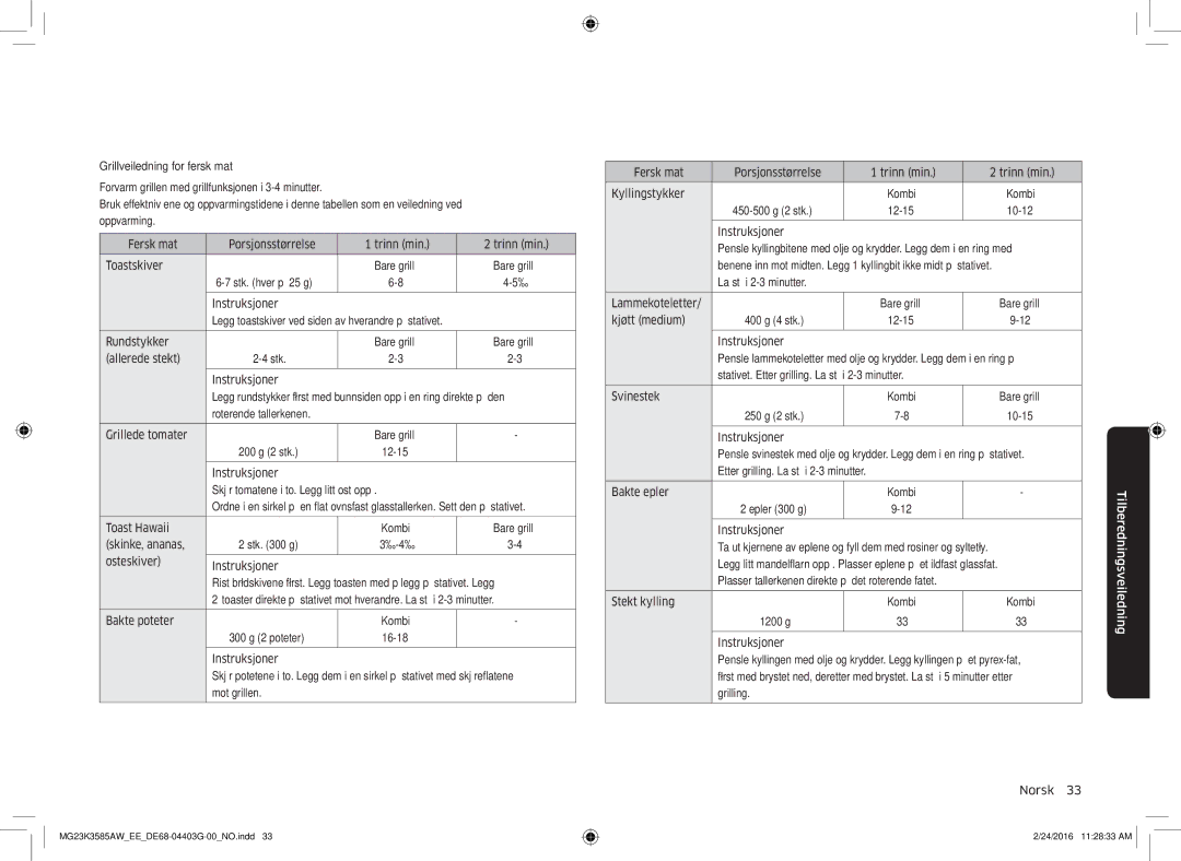 Samsung MG23K3585AW/EE manual Grillveiledning for fersk mat 