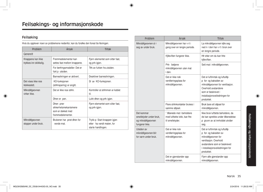 Samsung MG23K3585AW/EE manual Feilsøkings- og informasjonskode 