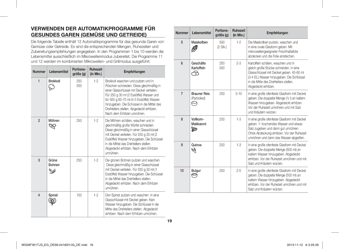 Samsung MG28F301TJS/EG Brokkoli, Nach dem Erhitzen umrühren, Möhren, Umrühren, Grüne, Bohnen, Spinat, Maiskolben, Vollkorn 