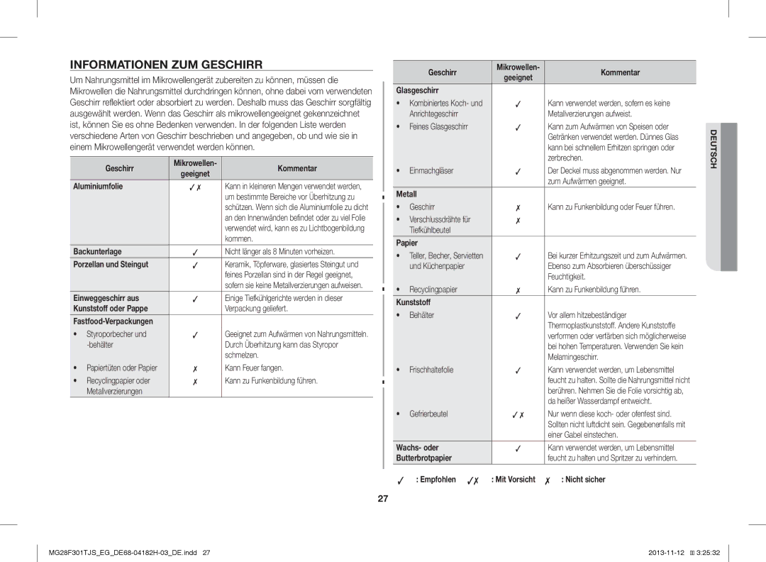 Samsung MG28F301TJS/EG manual Informationen ZUM Geschirr 