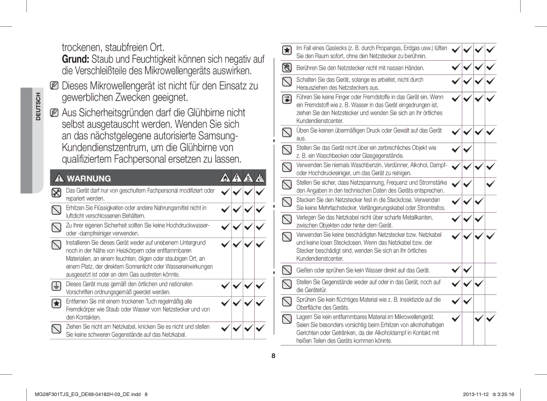 Samsung MG28F301TJS/EG manual Trockenen, staubfreien Ort, Berühren Sie den Netzstecker nicht mit nassen Händen 