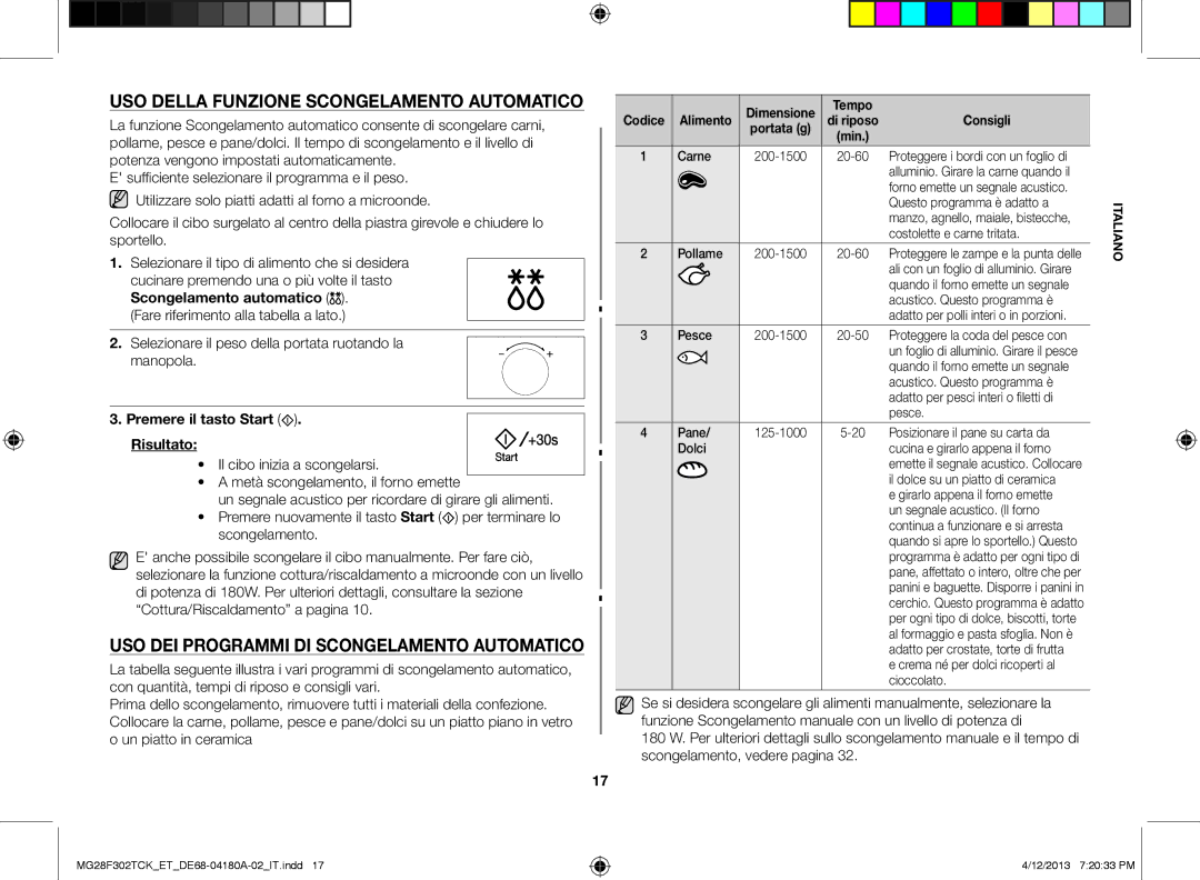 Samsung MG28F302TCK/ET manual Uso della funzione scongelamento automatico, Uso dei programmi di scongelamento automatico 