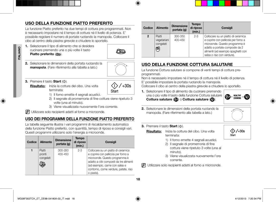 Samsung MG28F302TJS/ET manual Uso della funzione piatto preferito, Uso dei programmi della funzione piatto preferito 