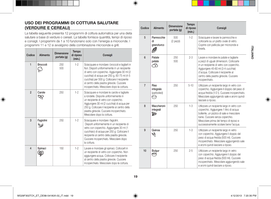 Samsung MG28F302TCK/ET, MG28F302TJS/ET manual Uso dei programmi di cottura salutare verdure e cereali 