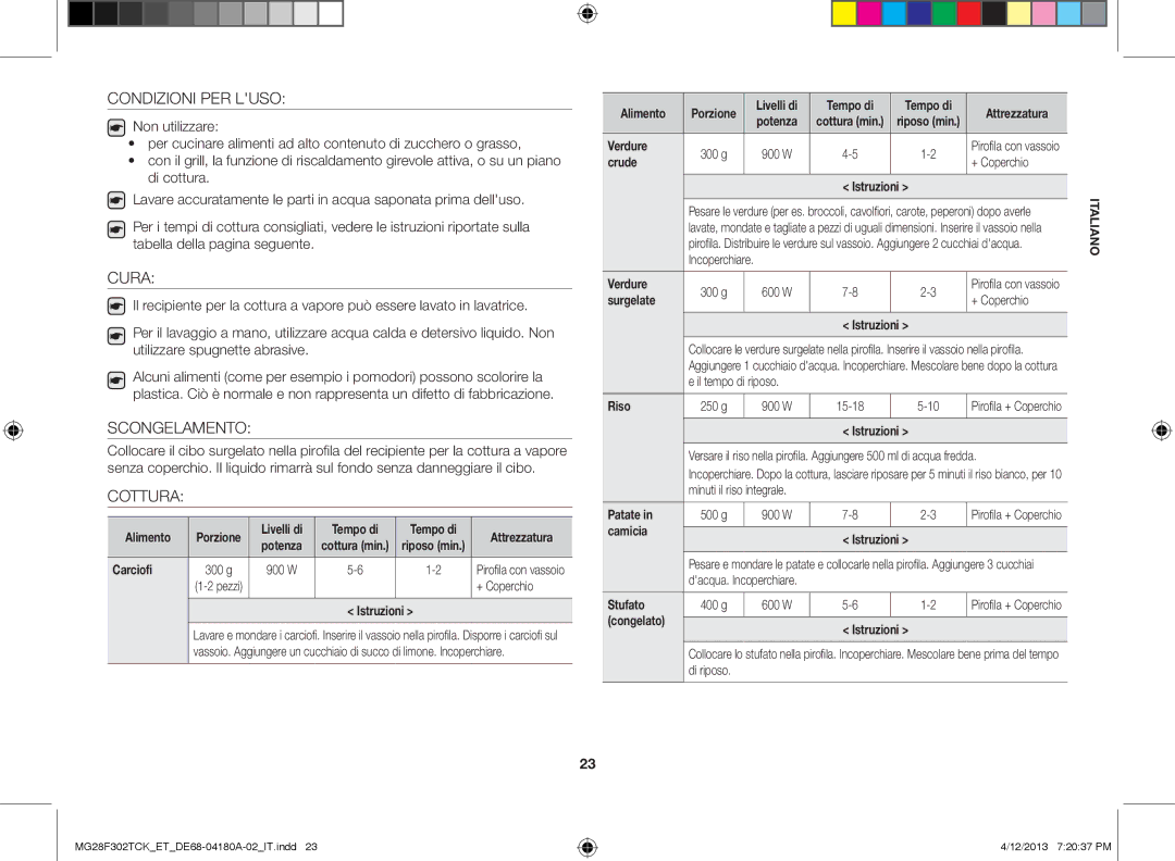 Samsung MG28F302TCK/ET, MG28F302TJS/ET manual Condizioni PER Luso, Cura, Scongelamento, Cottura 