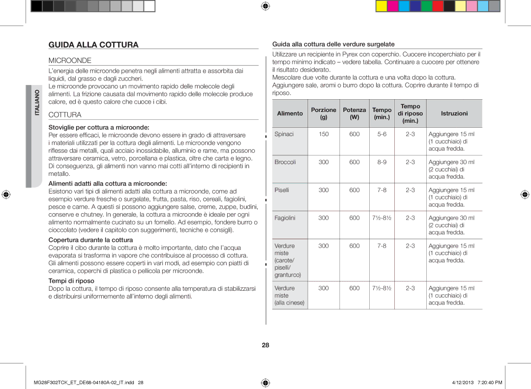 Samsung MG28F302TJS/ET, MG28F302TCK/ET manual Guida alla cottura, Microonde, Porzione Potenza Tempo Alimento, Min 