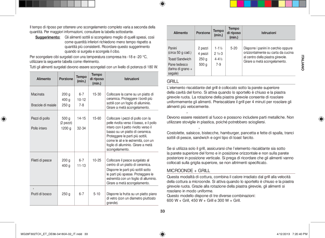 Samsung MG28F302TCK/ET, MG28F302TJS/ET manual Microonde + Grill 