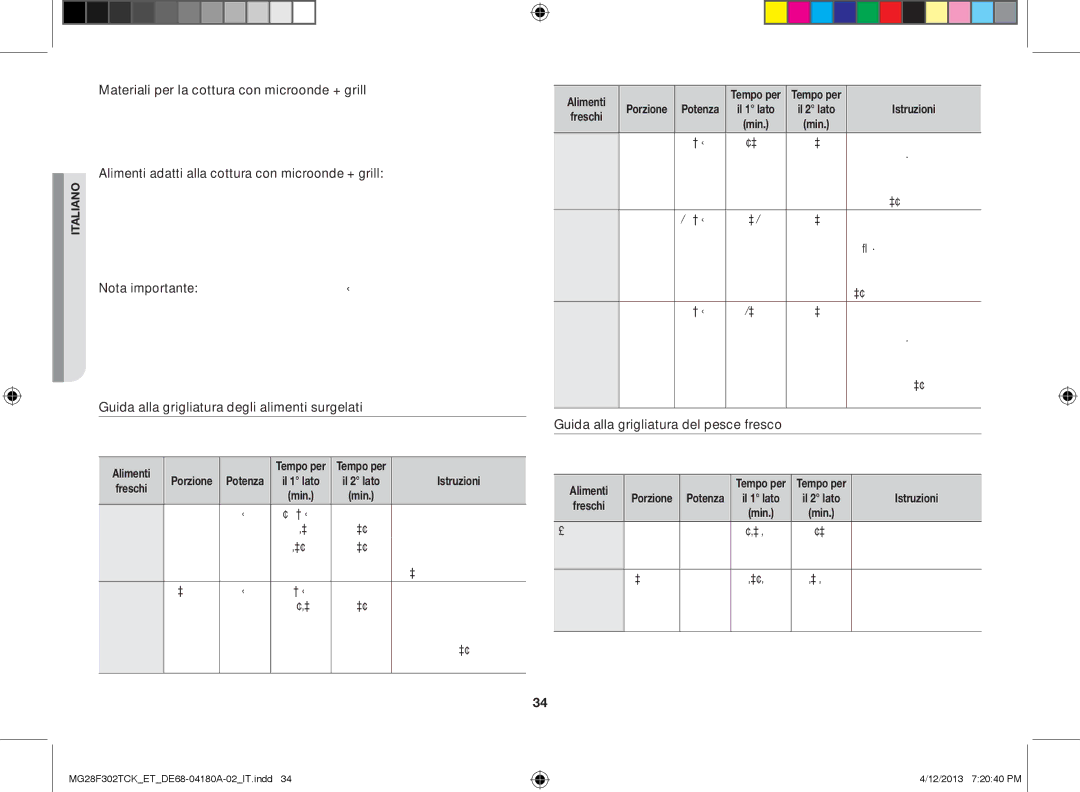 Samsung MG28F302TJS/ET Materiali per la cottura con microonde + grill, Guida alla grigliatura del pesce fresco, Alimenti 