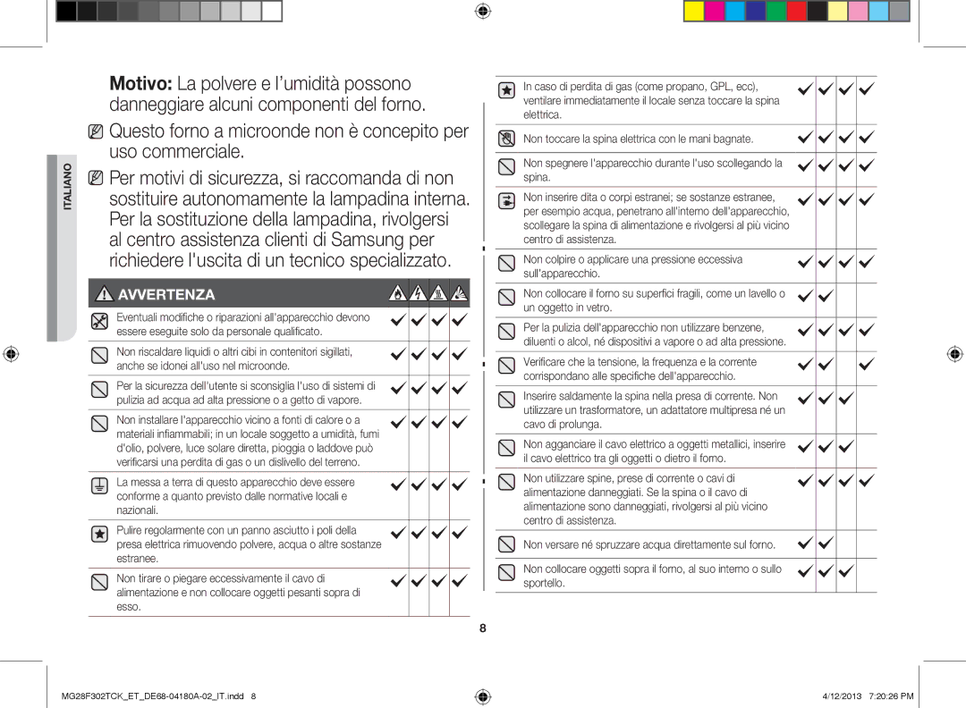 Samsung MG28F302TJS/ET, MG28F302TCK/ET manual Questo forno a microonde non è concepito per uso commerciale 