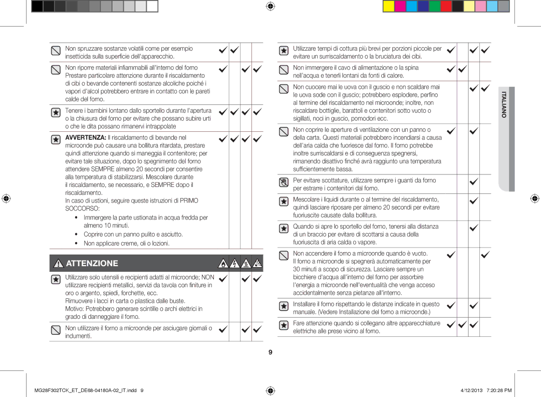 Samsung MG28F302TCK/ET, MG28F302TJS/ET manual Attenzione 