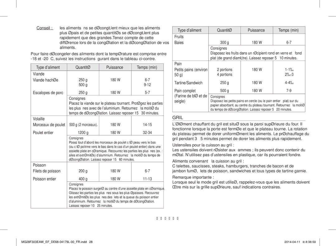 Samsung MG28F303EAW/EF, MG28F303ECW/EF manual Gril, Conseil, Français-28 