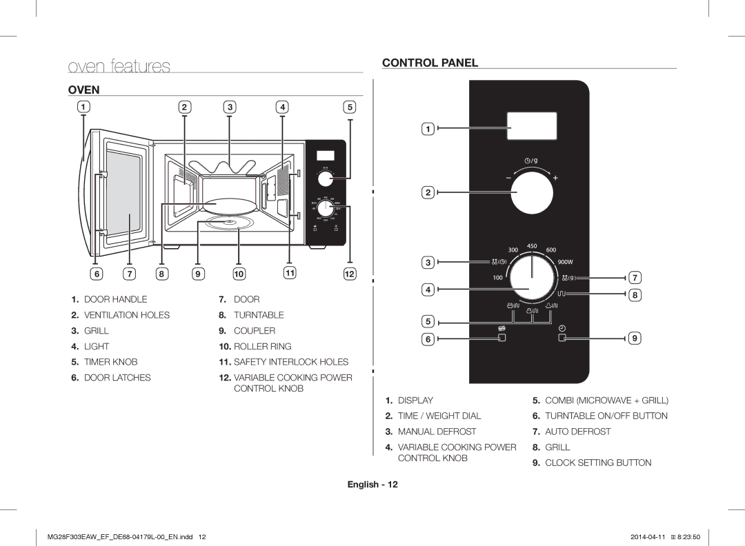 Samsung MG28F303EAW/EF, MG28F303ECW/EF manual Oven features, Control Panel 