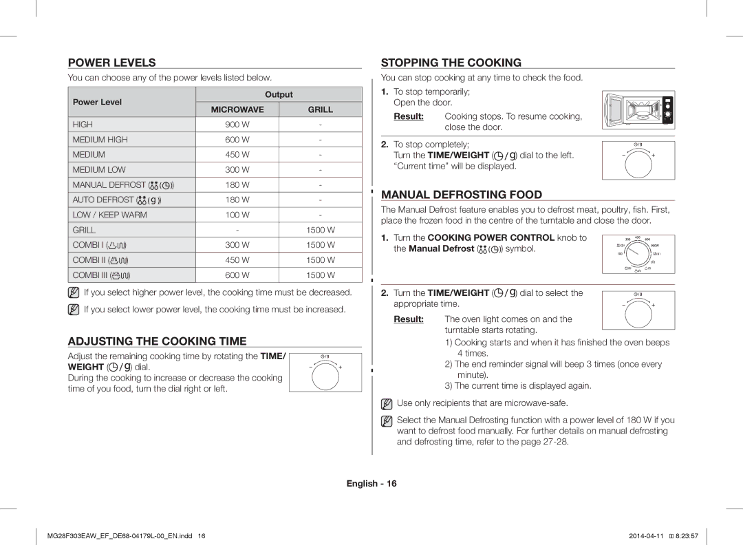 Samsung MG28F303EAW/EF manual Power Levels, Stopping the Cooking, Manual Defrosting Food, Adjusting the Cooking Time 