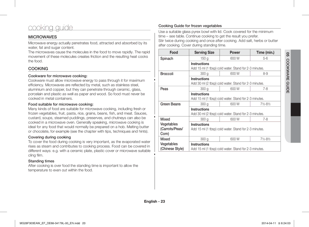 Samsung MG28F303ECW/EF, MG28F303EAW/EF manual Cooking guide, Microwaves, Food Serving Size Power Time min 