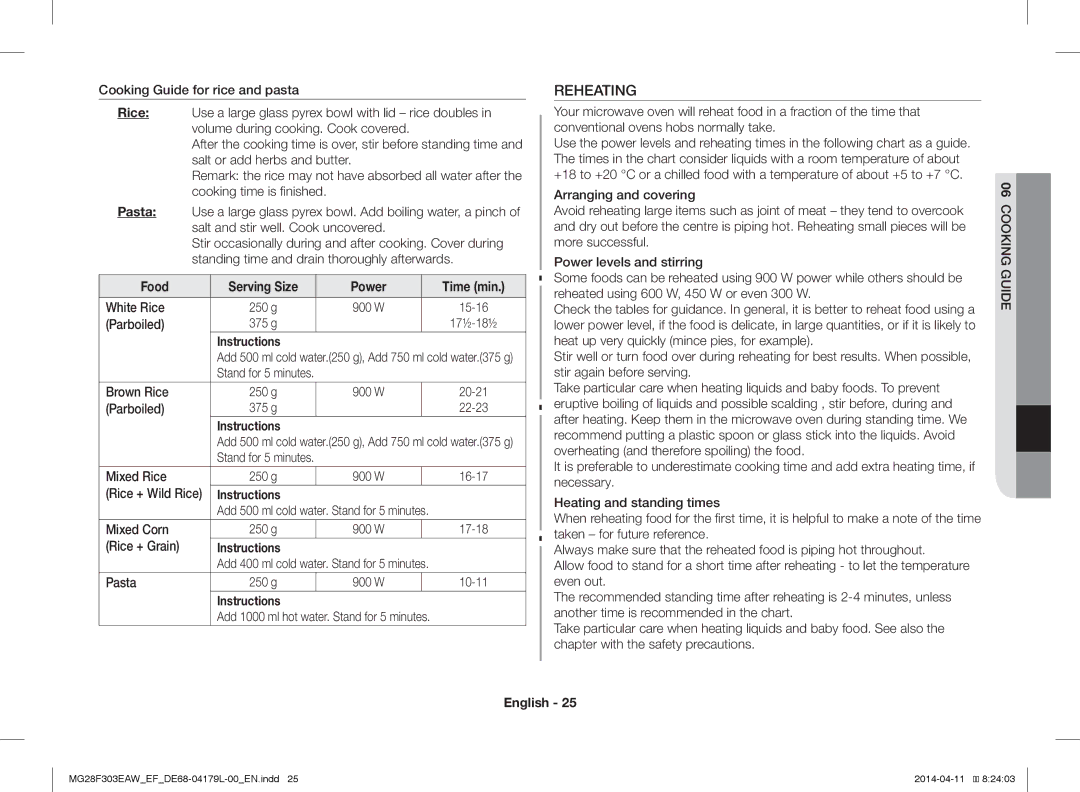 Samsung MG28F303ECW/EF, MG28F303EAW/EF manual Reheating 