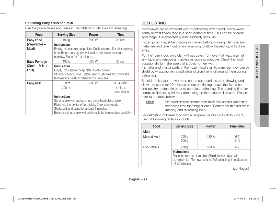Samsung MG28F303ECW/EF, MG28F303EAW/EF manual Food Serving Size Power Time 