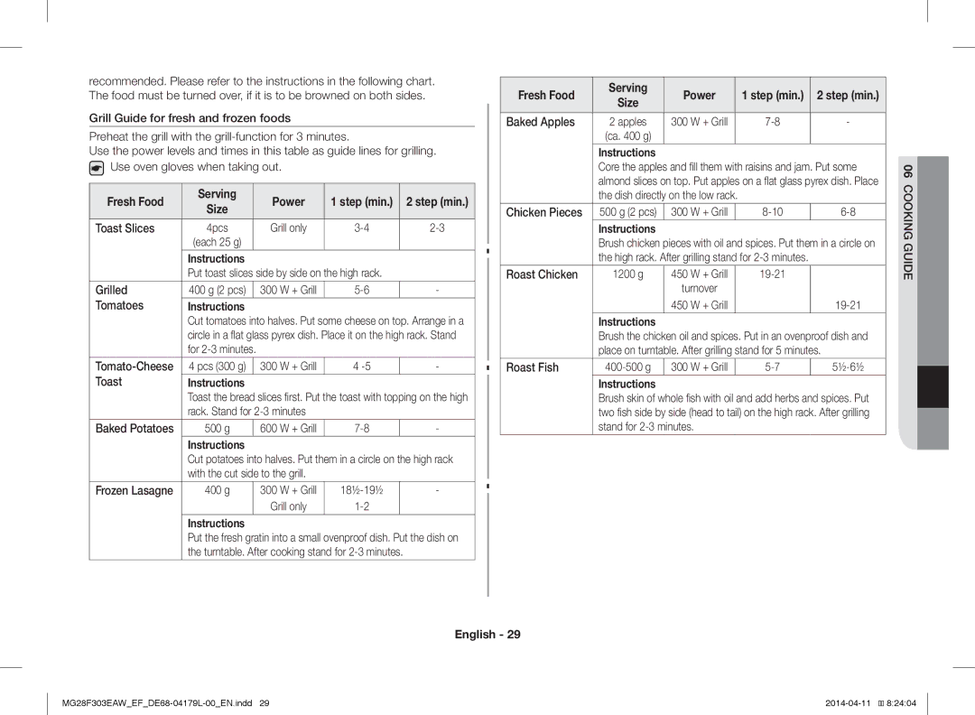 Samsung MG28F303ECW/EF, MG28F303EAW/EF manual Fresh Food Serving Power 