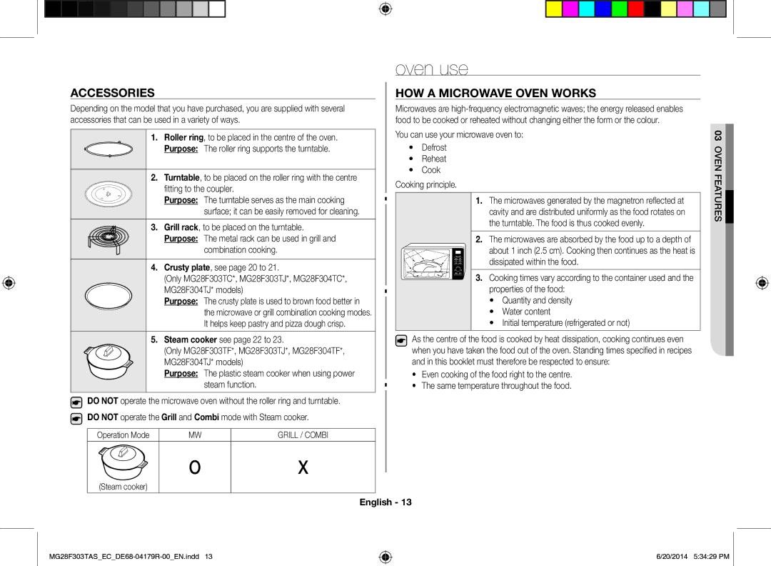 Samsung MG28F303TAS/EC manual Oven use, Accessories, HOW a Microwave Oven Works 