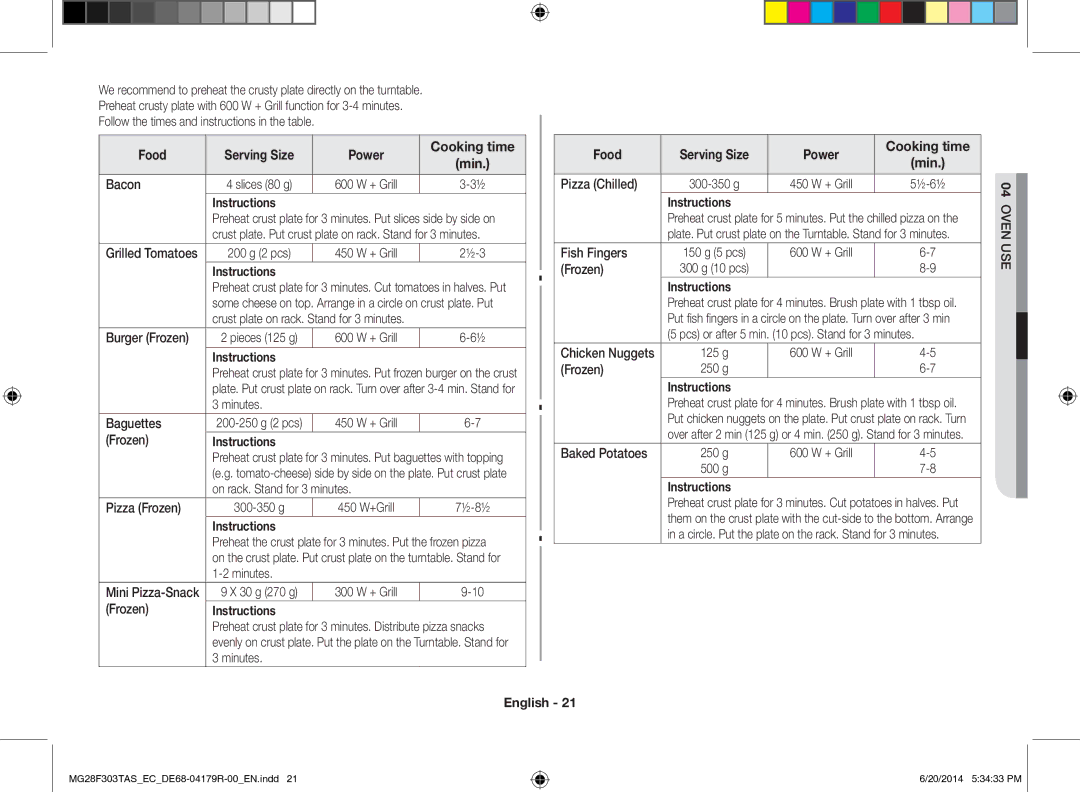 Samsung MG28F303TAS/EC manual Food Serving Size Power Cooking time 