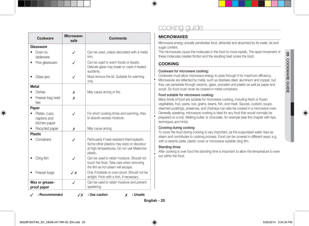 Samsung MG28F303TAS/EC manual Cooking guide, Microwaves 