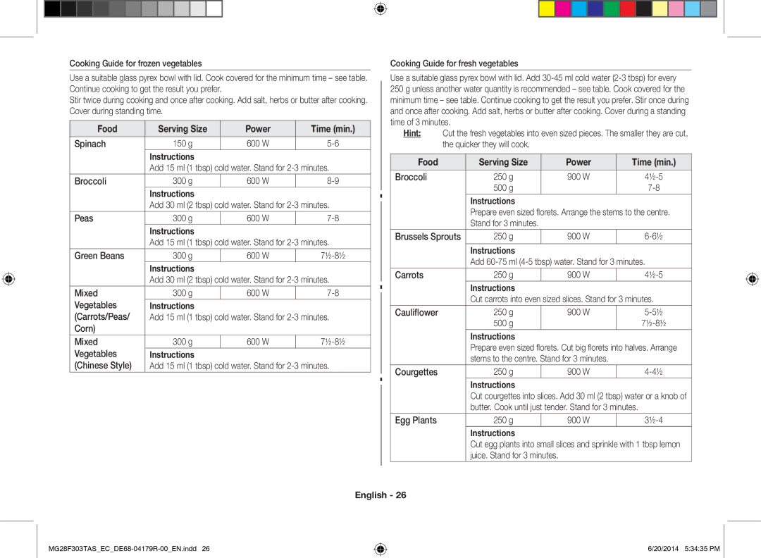 Samsung MG28F303TAS/EC manual Food Serving Size Power Time min 