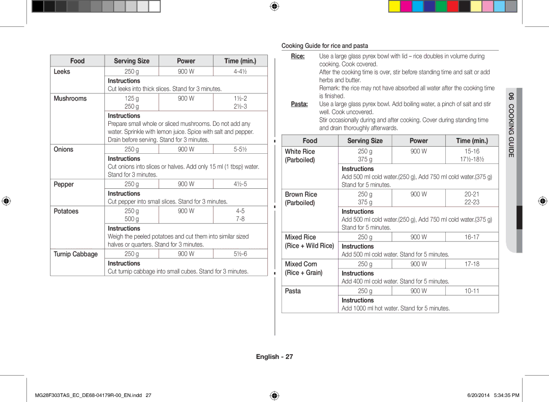 Samsung MG28F303TAS/EC Leeks, Mushrooms, Onions, Pepper, Turnip Cabbage 250 g 900 W, White Rice 250 g, Parboiled 375 g 