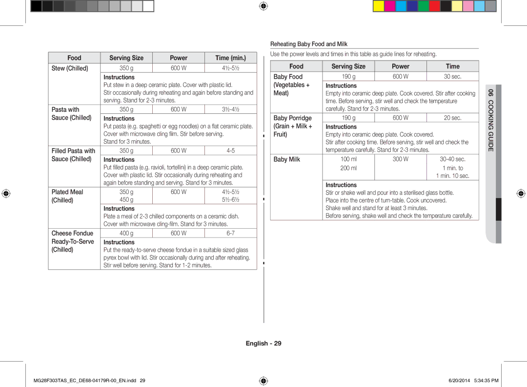 Samsung MG28F303TAS/EC manual Food Serving Size Power Time 