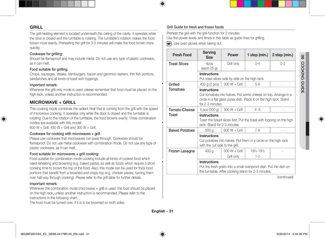 Samsung MG28F303TAS/EC manual Microwave + Grill, Fresh Food Serving Power 