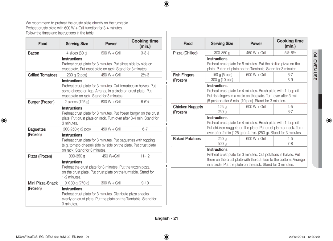 Samsung MG28F303TFS/EG, MG28F303TCS/EG manual Food Serving Size Power Cooking time 