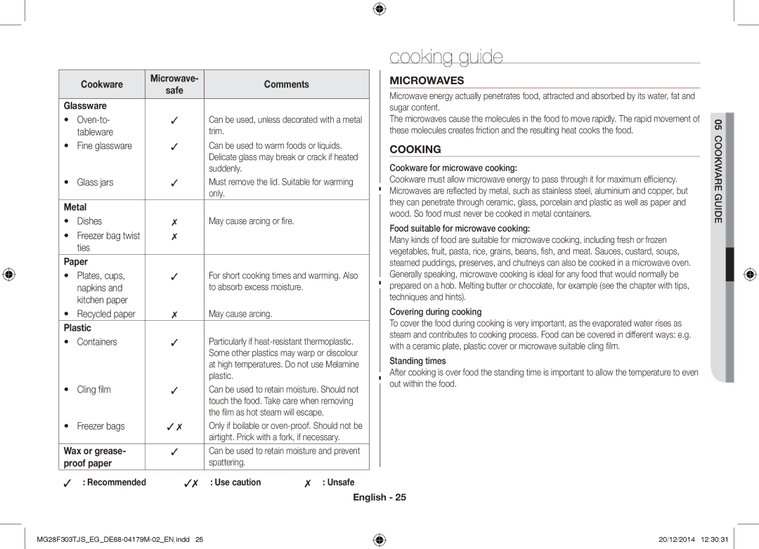 Samsung MG28F303TFS/EG, MG28F303TCS/EG manual Cooking guide, Microwaves 