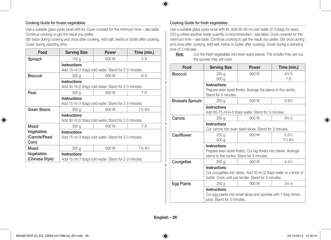 Samsung MG28F303TCS/EG, MG28F303TFS/EG manual Food Serving Size Power Time min 