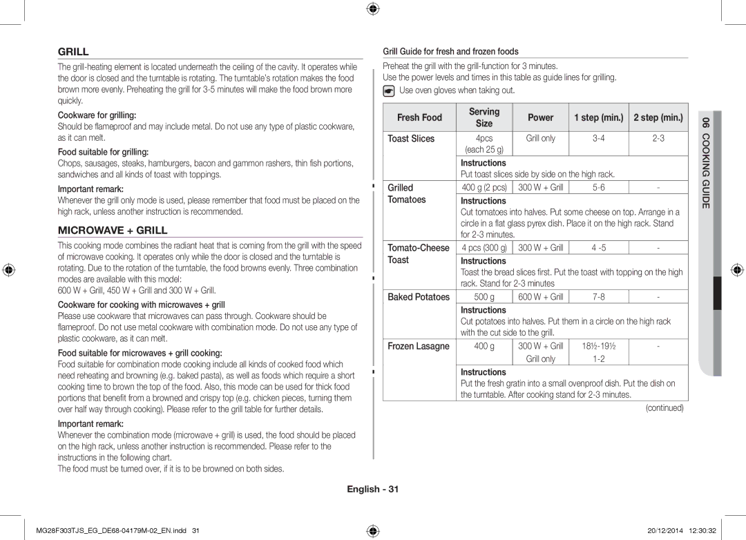 Samsung MG28F303TFS/EG, MG28F303TCS/EG manual Microwave + Grill, Fresh Food Serving Power 