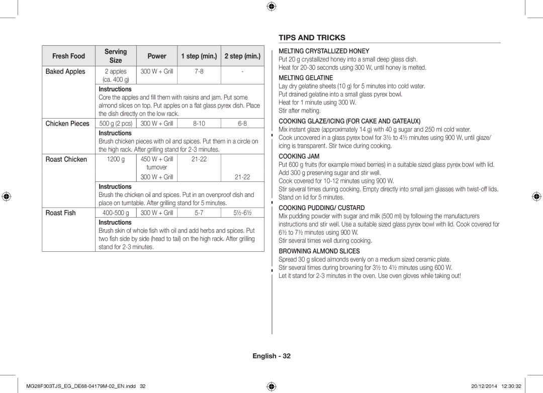 Samsung MG28F303TCS/EG, MG28F303TFS/EG manual Tips and Tricks 