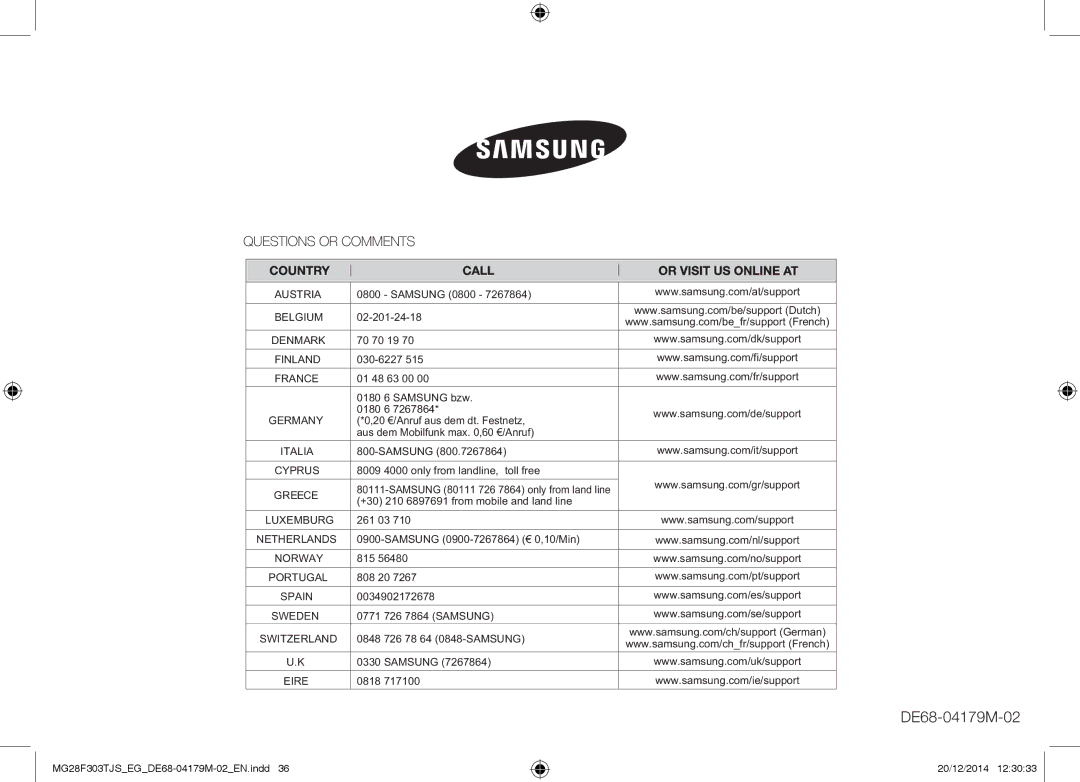 Samsung MG28F303TCS/EG, MG28F303TFS/EG manual DE68-04179M-02 