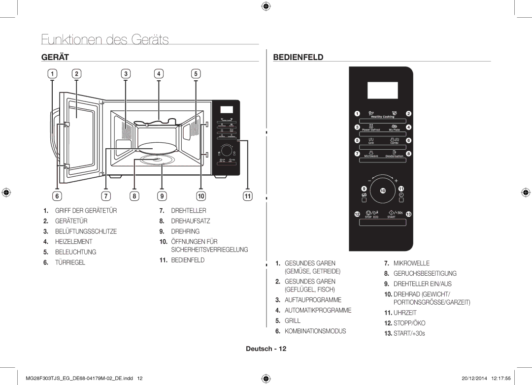 Samsung MG28F303TCS/EG, MG28F303TFS/EG manual Funktionen des Geräts, Gerät Bedienfeld, START/+30s 