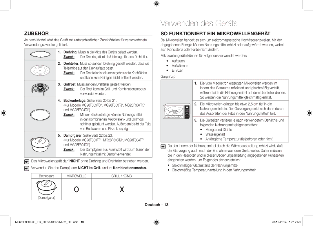 Samsung MG28F303TFS/EG, MG28F303TCS/EG manual Verwenden des Geräts, Zubehör, SO Funktioniert EIN Mikrowellengerät 