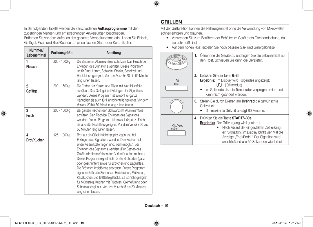 Samsung MG28F303TFS/EG, MG28F303TCS/EG manual Grillen, Fleisch, Geflügel, Fisch, Minuten lang ruhen lassen 