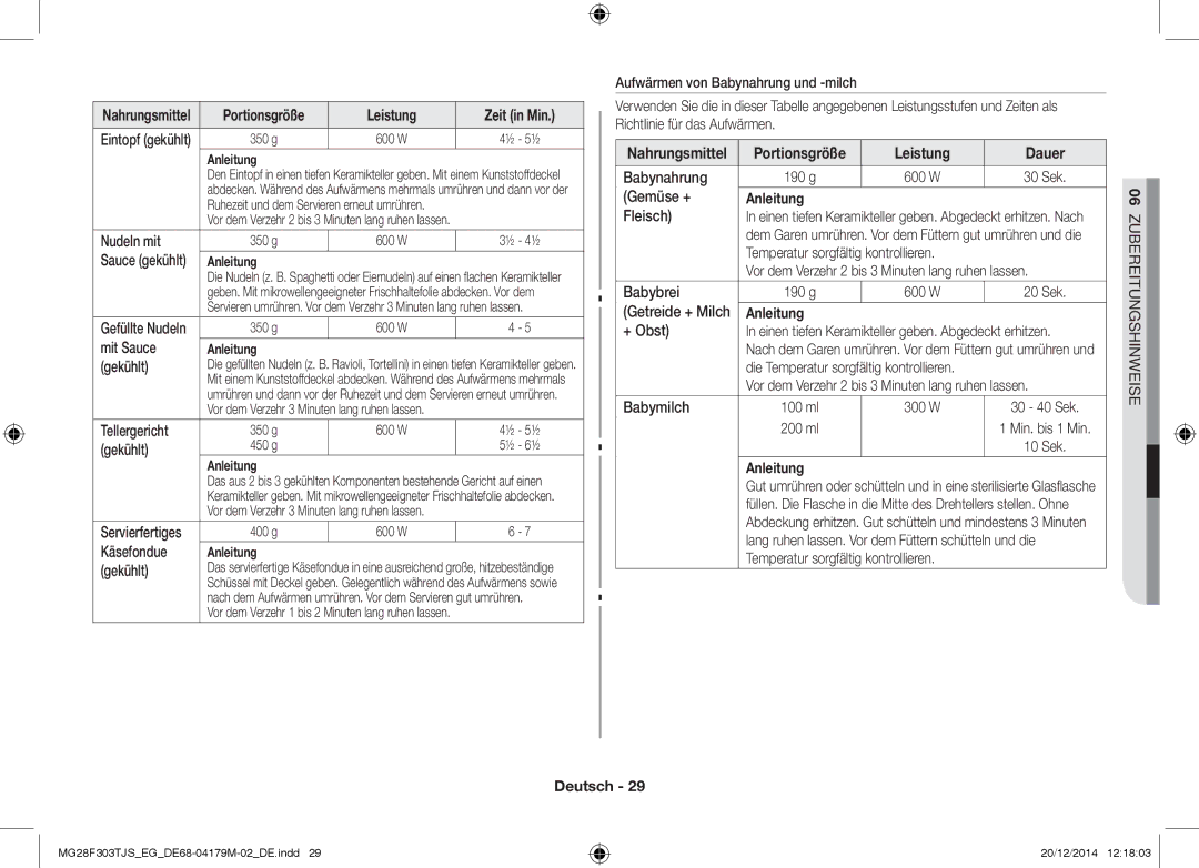 Samsung MG28F303TFS/EG, MG28F303TCS/EG manual Leistung Dauer 