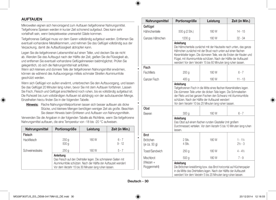 Samsung MG28F303TCS/EG manual Hähnchenteile, Fischfilets, Geschützt werden Ganzer Fisch, Obst, Beeren, Brötchen, g Je ca g 