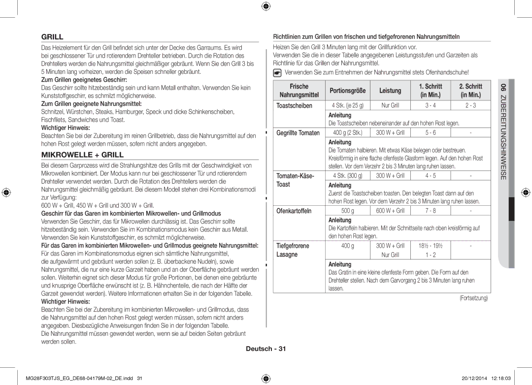 Samsung MG28F303TFS/EG, MG28F303TCS/EG manual Mikrowelle + Grill, Frische, Schritt, Min 
