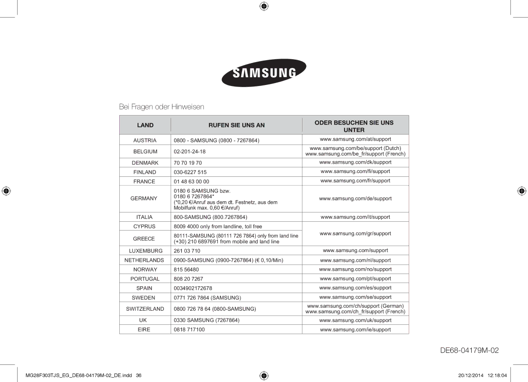 Samsung MG28F303TCS/EG, MG28F303TFS/EG manual DE68-04179M-02 