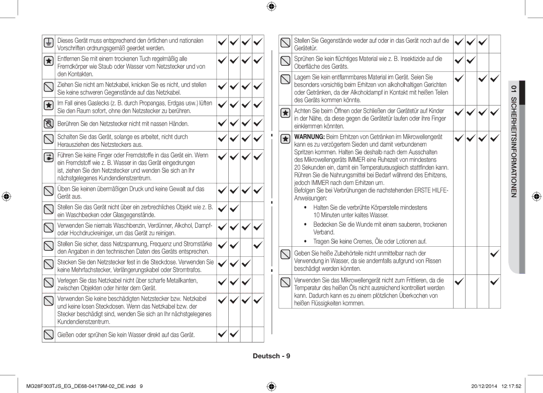 Samsung MG28F303TFS/EG Herausziehen des Netzsteckers aus, Material wie z. B. Insektizide auf die, Des Geräts kommen könnte 