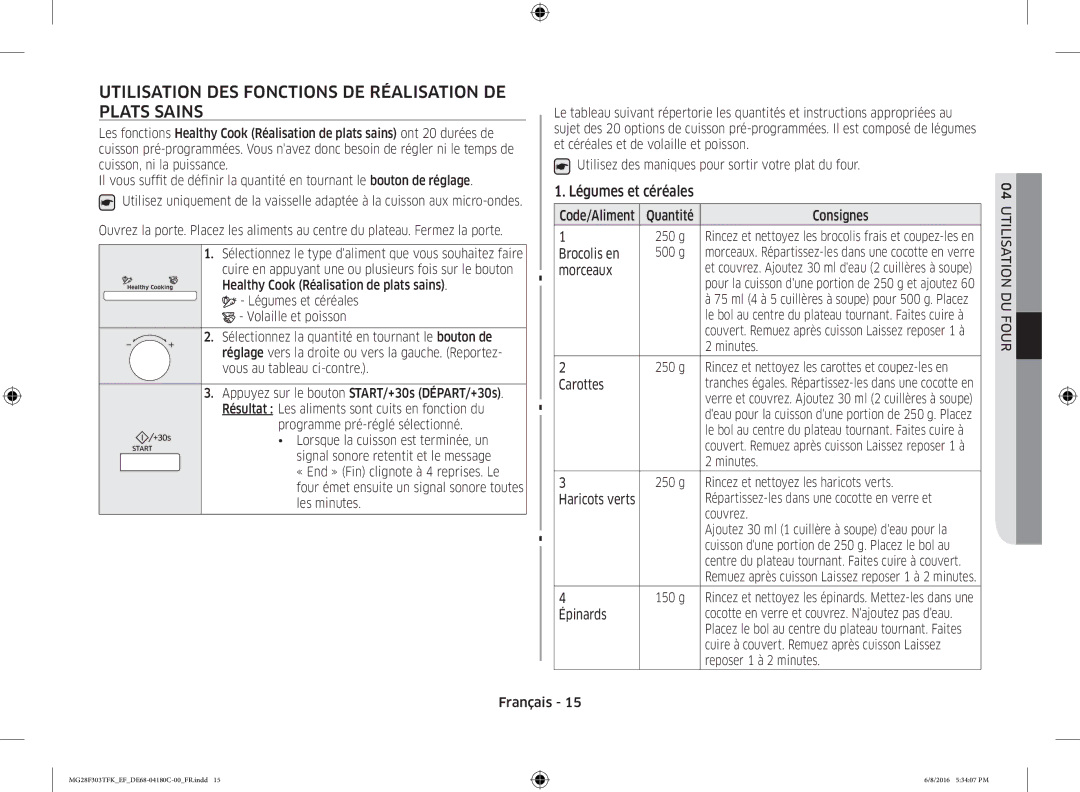 Samsung MG28F303TFK/EF manual Utilisation DES Fonctions DE Réalisation DE Plats Sains 