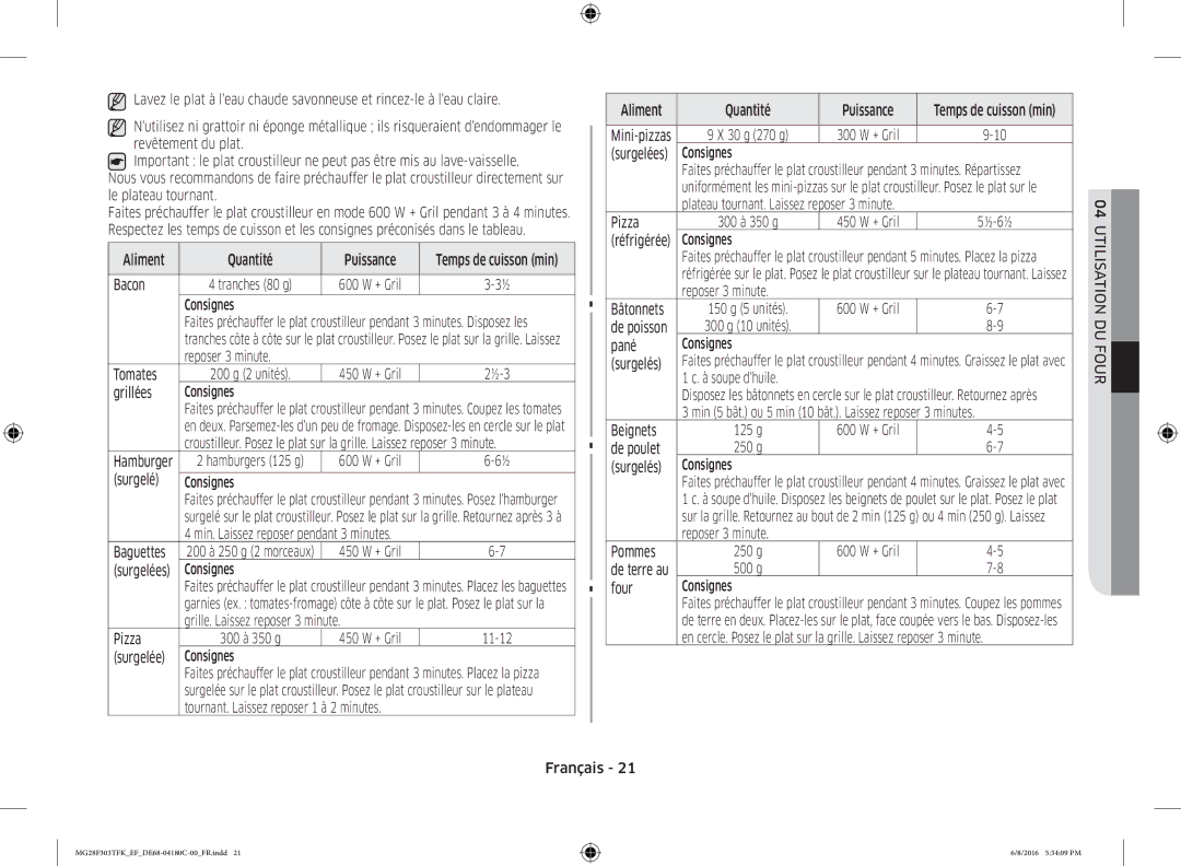 Samsung MG28F303TFK/EF Aliment Quantité Puissance, Bacon, Reposer 3 minute Tomates, Grillées Consignes, Surgelé Consignes 