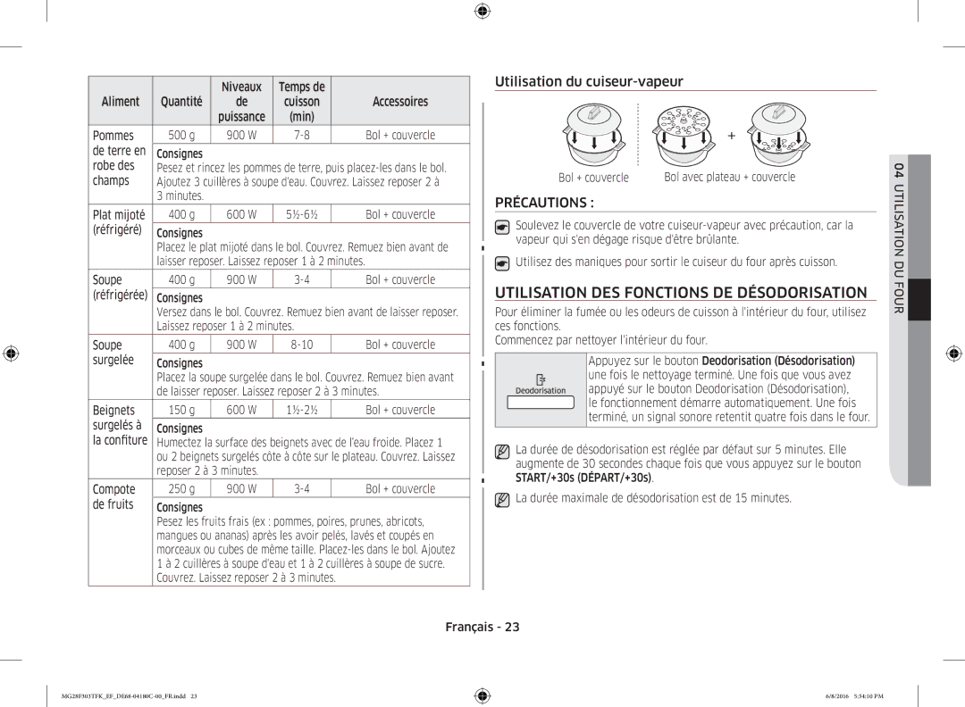 Samsung MG28F303TFK/EF manual Utilisation DES Fonctions DE Désodorisation, Précautions 