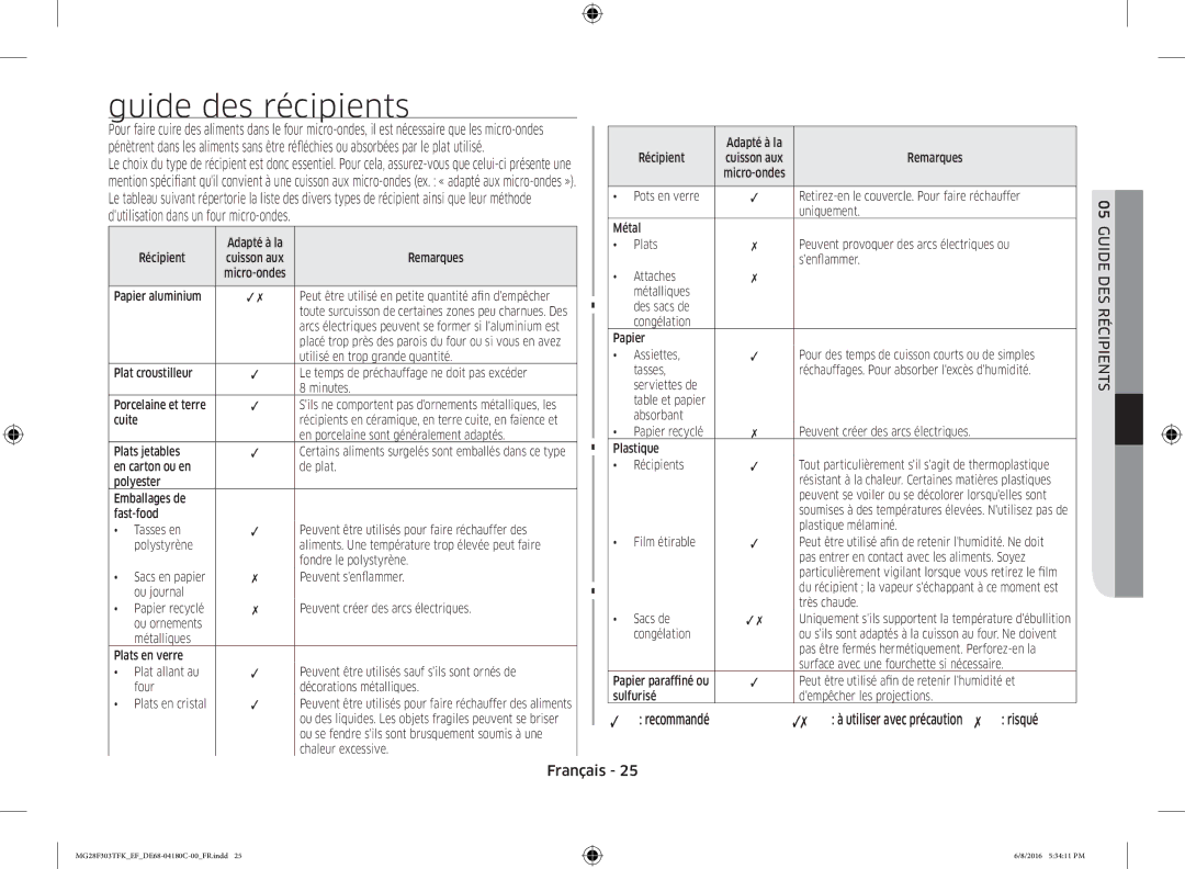 Samsung MG28F303TFK/EF manual Guide des récipients, Risqué 