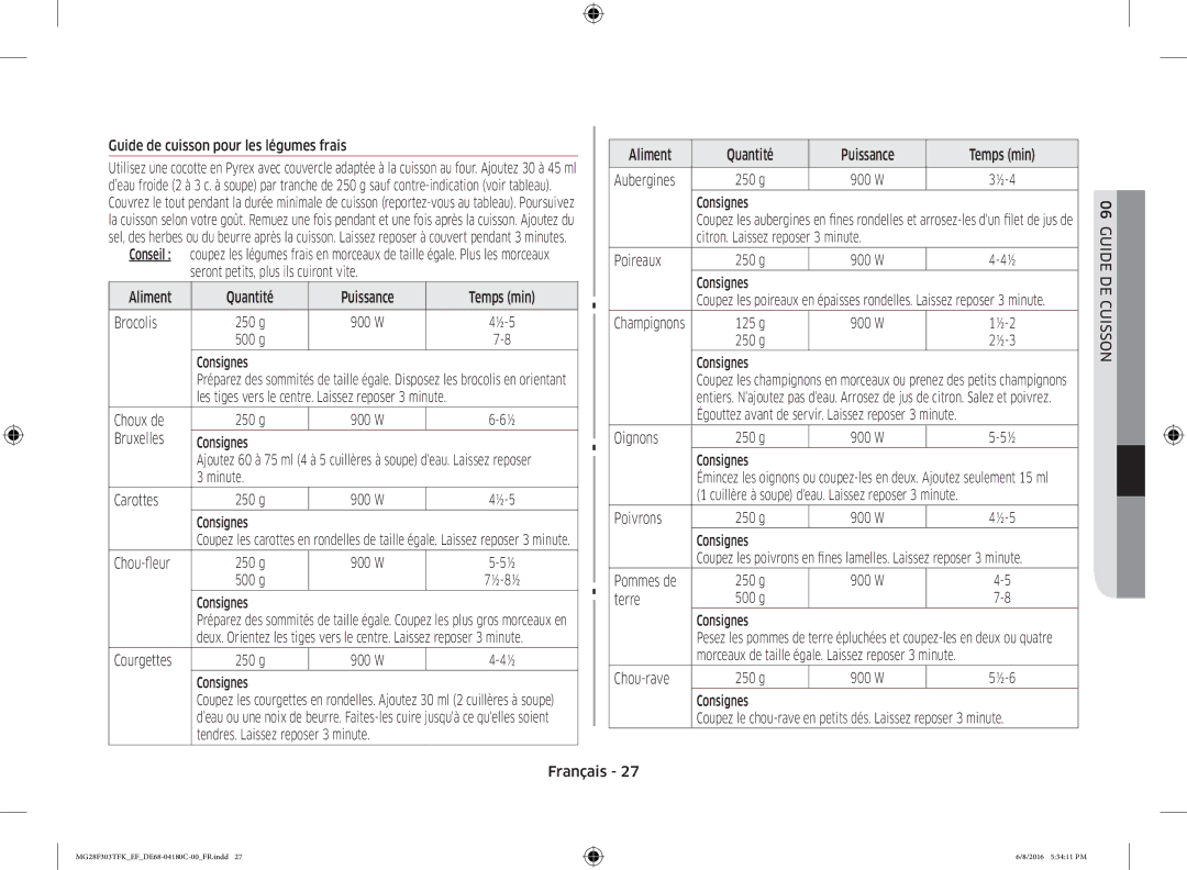 Samsung MG28F303TFK/EF manual Guide DE Cuisson 