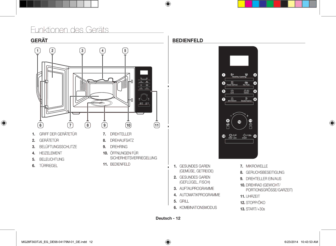 Samsung MG28F303TJS/EG manual Funktionen des Geräts, Gerät Bedienfeld, START/+30s 