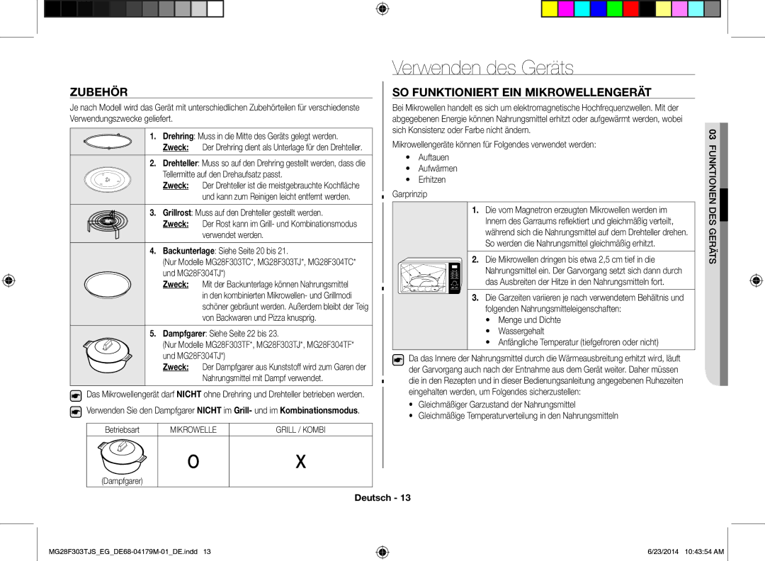 Samsung MG28F303TJS/EG manual Verwenden des Geräts, Zubehör, SO Funktioniert EIN Mikrowellengerät 