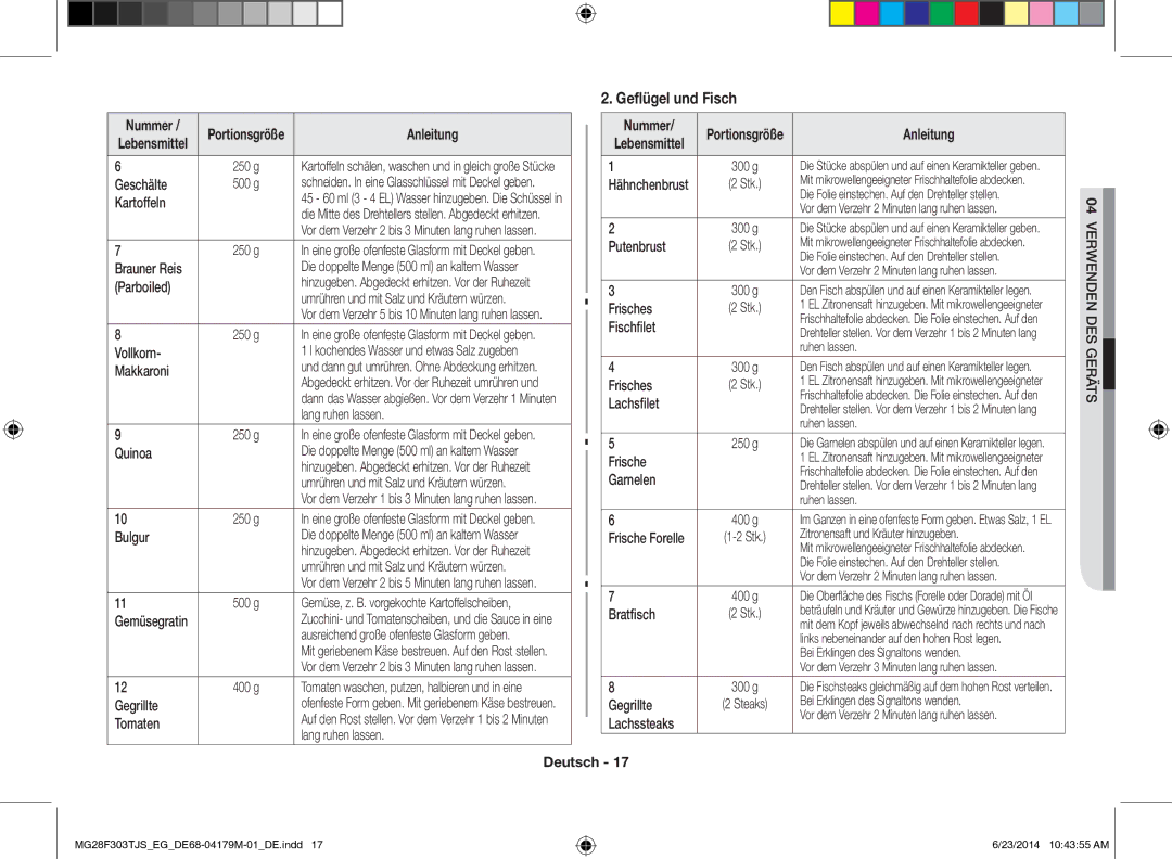 Samsung MG28F303TJS/EG manual Nummer 